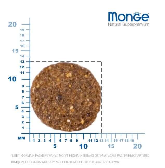 Каталог Сухой корм для щенков Monge Speciality Puppy & Junior All Breeds (ягнёнок и рис) для собак