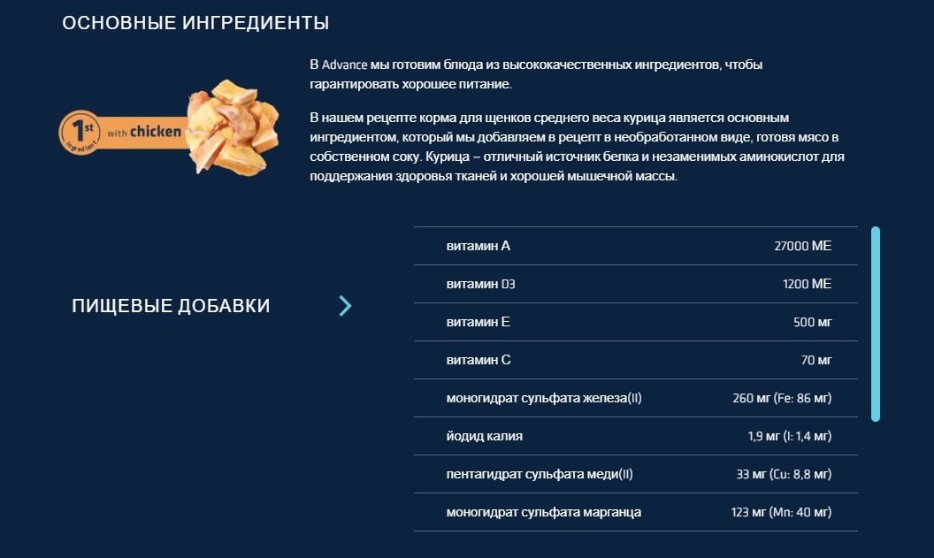 Пища для щенков средних пород Сухой корм для щенков средних пород Advance Dog Puppy Medium (курица)