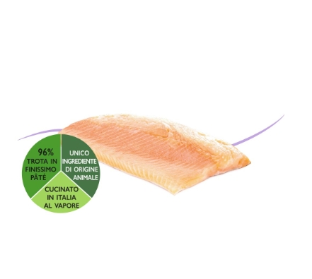 Пресервы из форели Unica Natura