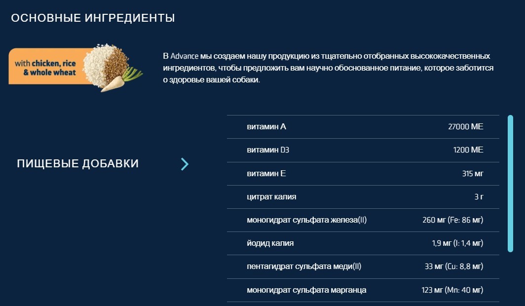 Диетическое питание Сухой корм для собак Advance Veterinary Diets Urinary