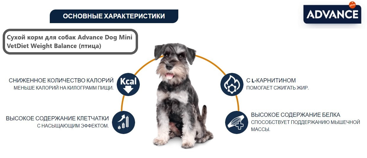 Ветеринарный рацион для собак Advance Dog VetDiet Weight Balance Mini (птица) 