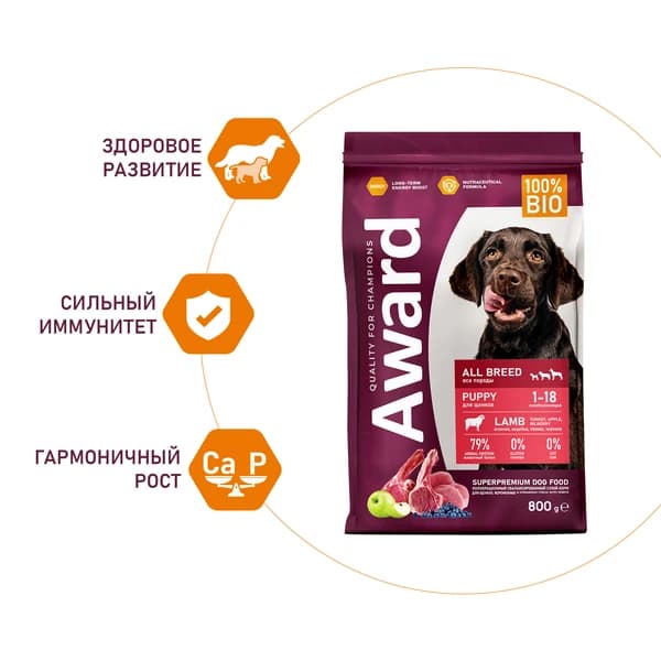 Еда для щенков всех пород Award Puppy All Breed (ягненок, индейка)