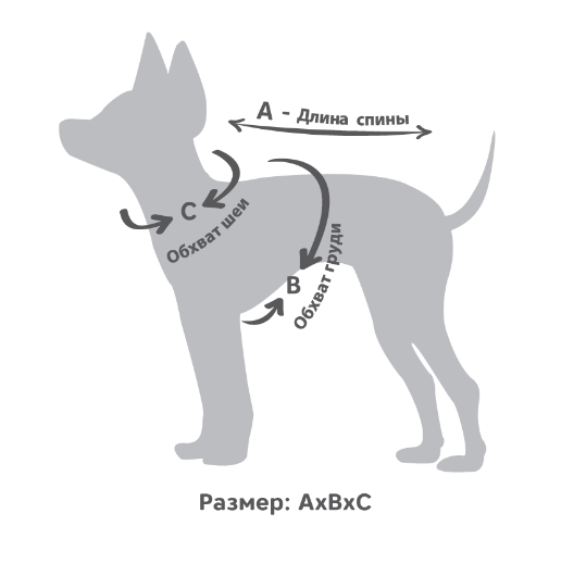 Свитер для собак "Снеговик" NEW YEAR