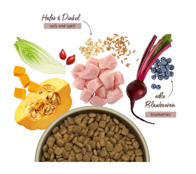 Каталог Корм для пожилых собак Bosch HPC Menue Senior (курица с полбой и овсом) для собак