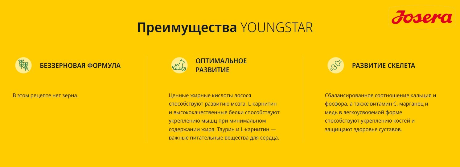 Еда для собак Josera YoungStar