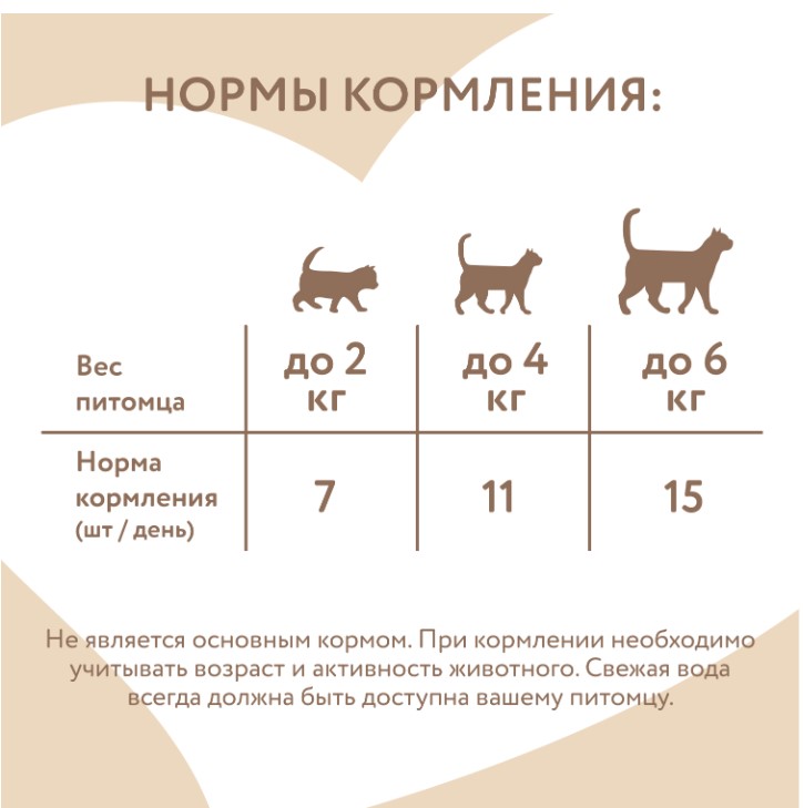 Лакомство Мнямс "Здоровая кожа и шерсть" хрустящие подушечки для кошек с птицей и говядиной