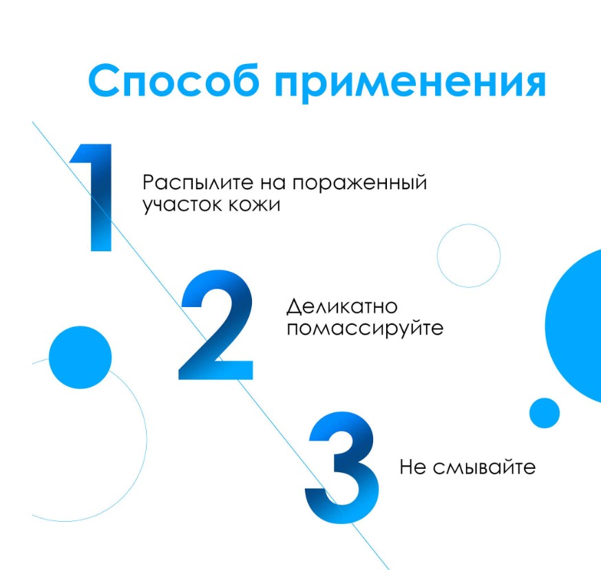 ISB Zeolithe Лосьон для кожи и шерсти с ромашкой и мальвой Thermo-mille Lotion