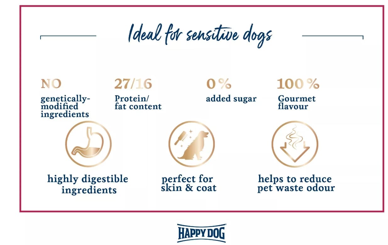 Каталог Сухой корм для собак HAPPY DOG Mini XS Sensible Japan для собак