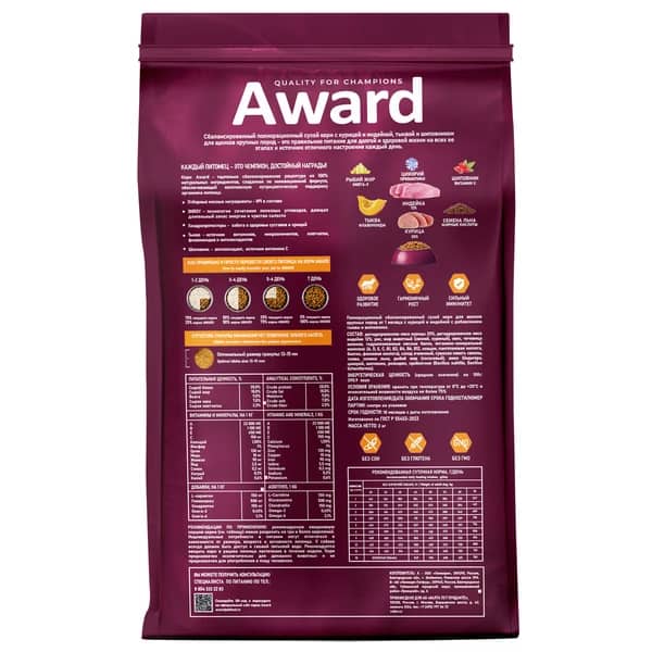 Еда для щенков крупных пород Award Puppy Large (курица, индейка)