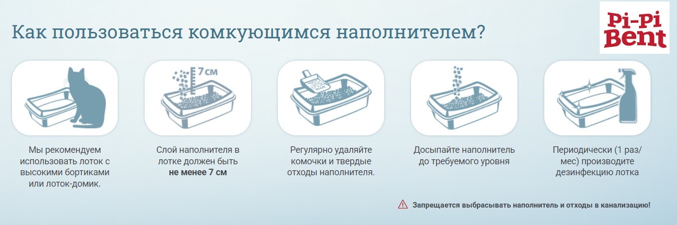 Наполнитель бентонитовый Pi-Pi-Bent Deluxe Magic White (без запаха) 5л.