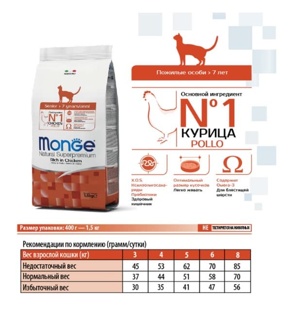 Сухой корм для кошек Monge Cat Senior (курица)