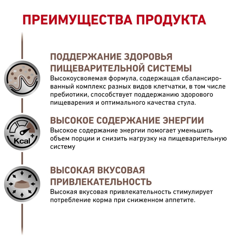 Паштет для собак Royal Canin Gastrointestinal