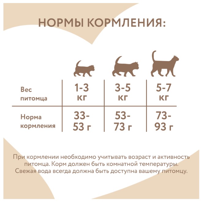 Влажный дополнительный корм Мнямс для кошек Курица с креветками нежном желе