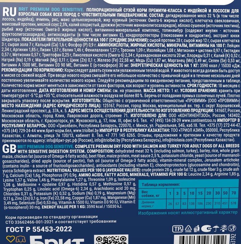 Пища для собак с чувствительным пищеварением  Сухой корм для собак Brit Premium Dog Adult Sensitive (лосось, индейка)