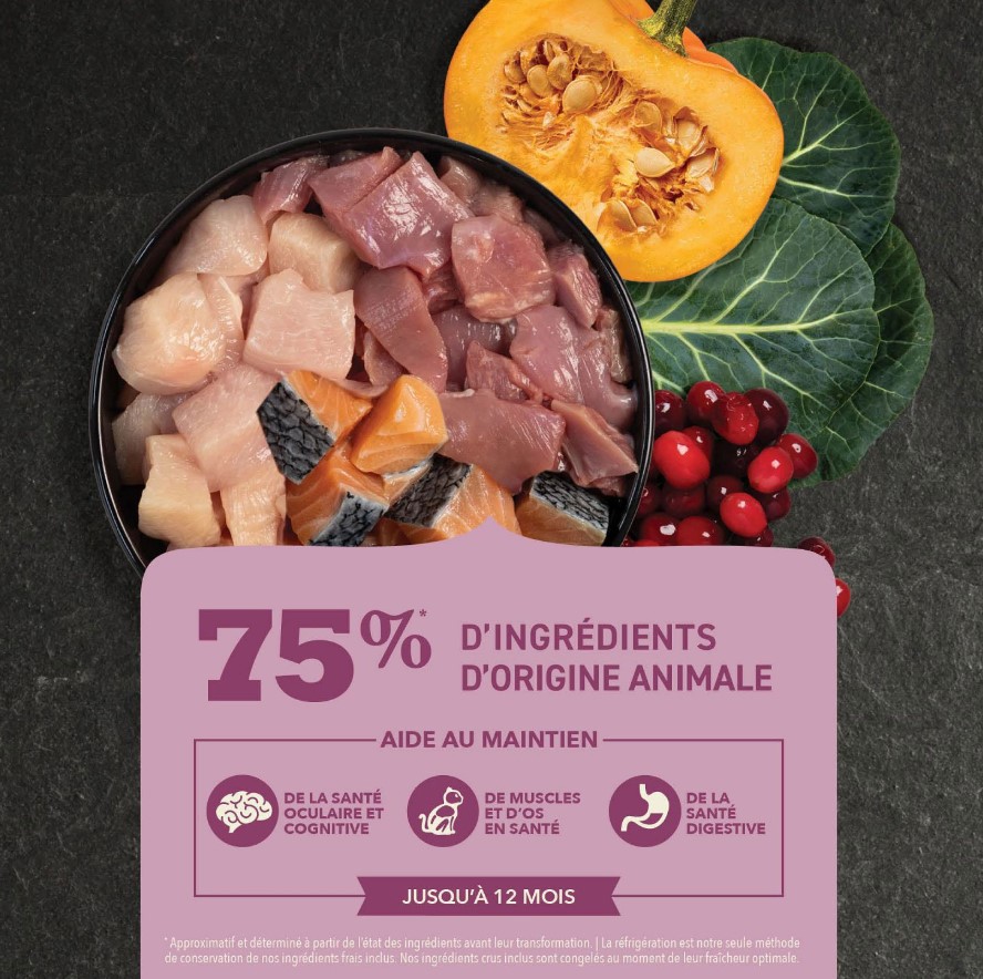 Сухой корм для котят ACANA KITTEN