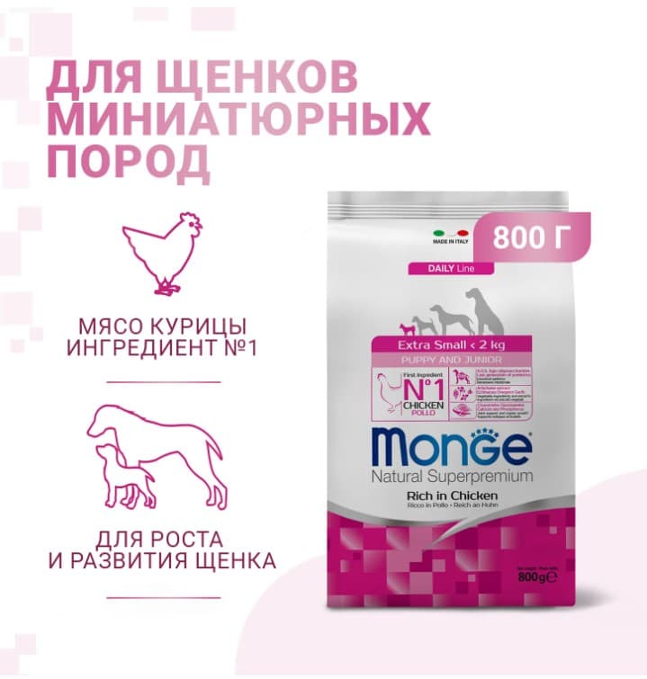 Щенячий корм Monge Dog Extra Small Puppy (курица)