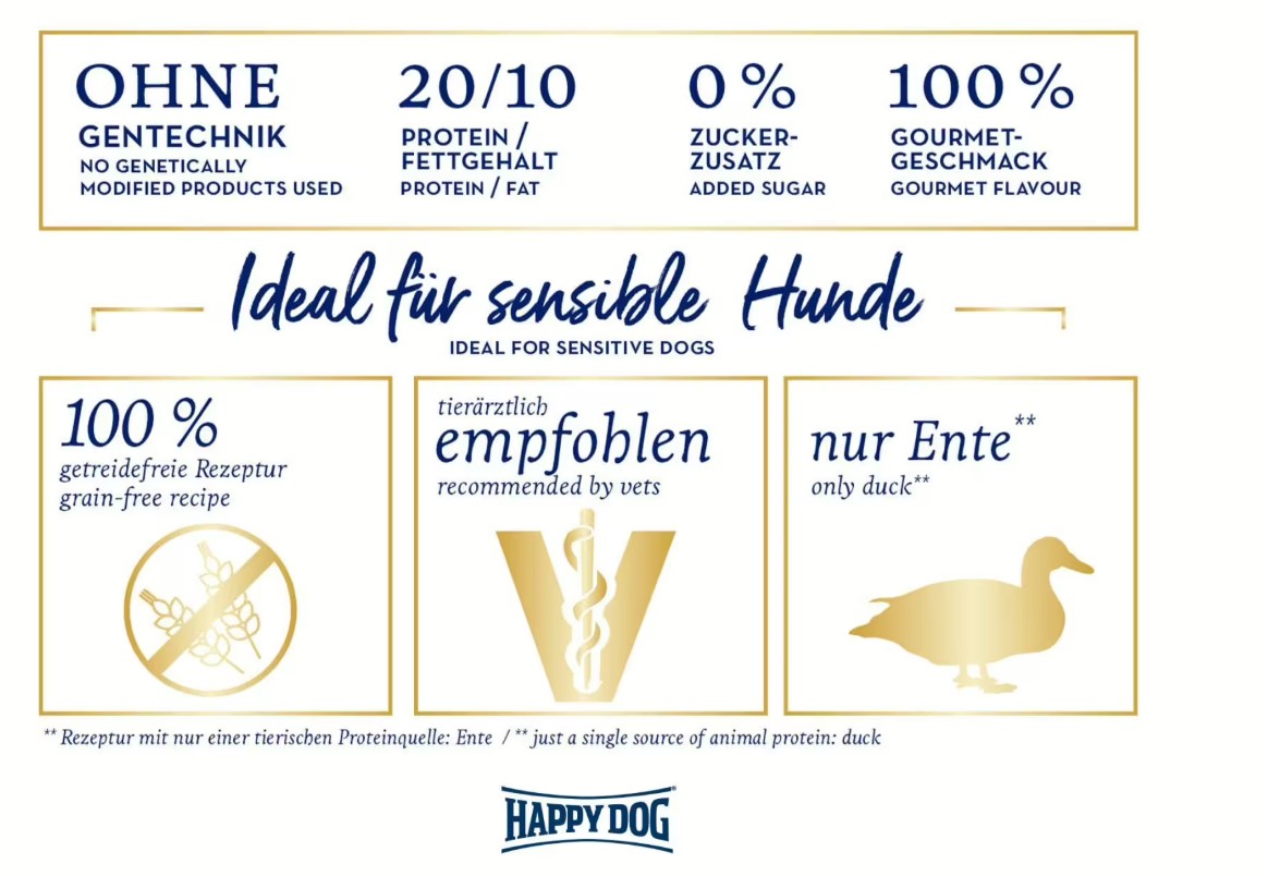 Каталог Сухой корм для собак HAPPY DOG Supreme Sensible France (утка) для собак