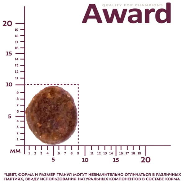 Еда для щенков всех пород Award Puppy All Breed (ягненок, индейка)