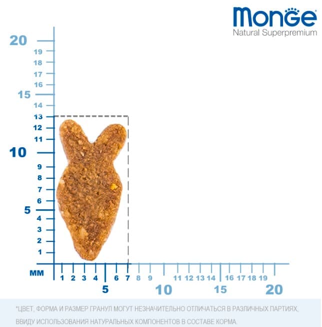 Сухой корм для кошек Monge Cat Monoprotein Adult (лосось)