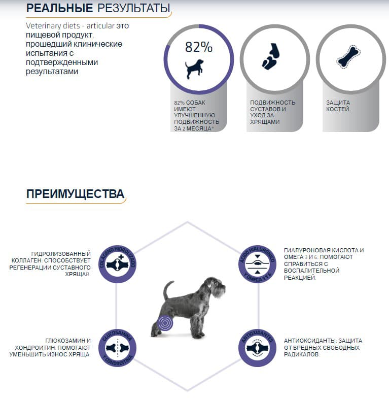 Вет. диета для собак Сухой корм для собак Advance Veterinary Diets Articular