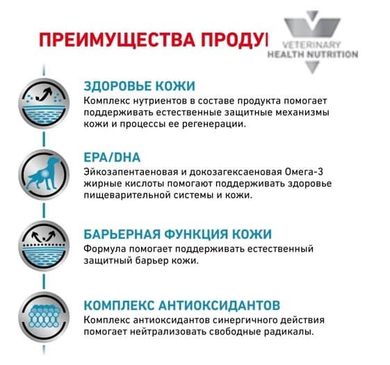 Ветеринарный корм для собак Сухой корм для собак Royal Canin Skin Support