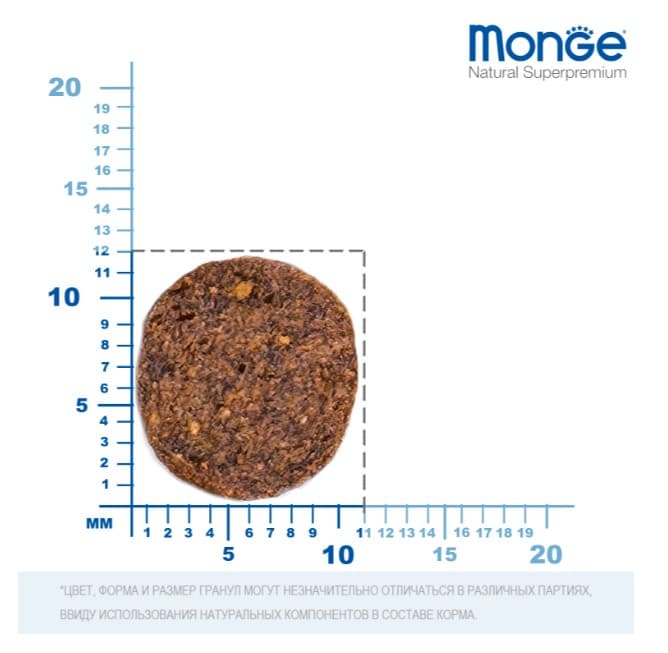 Каталог Сухой корм для щенков Monge Monoprotein Puppy & Junior All Breeds (лосось, рис) для собак