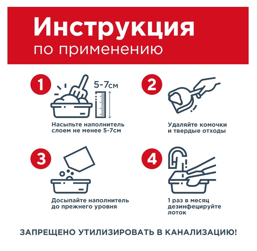 Наполнитель Pi-Pi-Bent Сенсация свежести для кота 