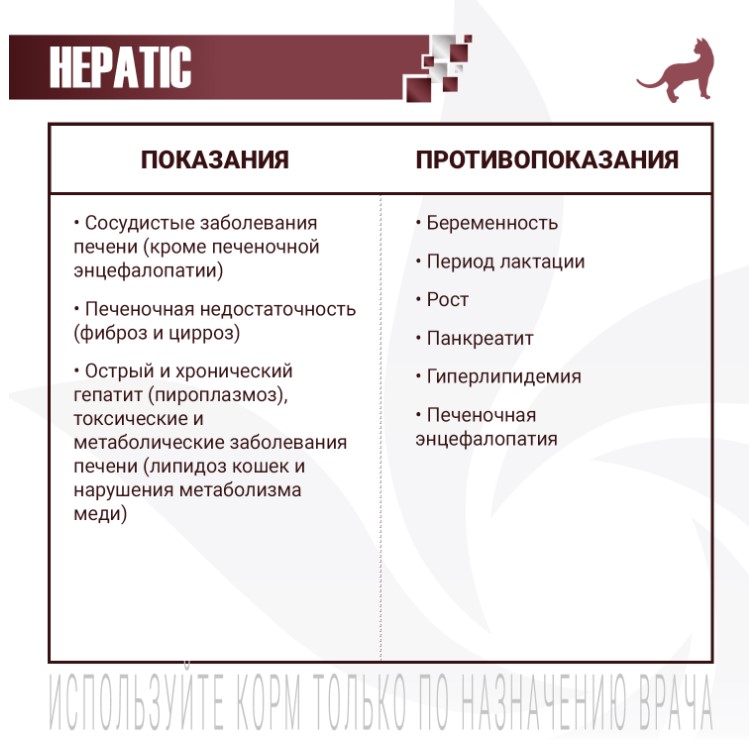 Рацион для кошек Monge VetSolution Hepatic Cat
