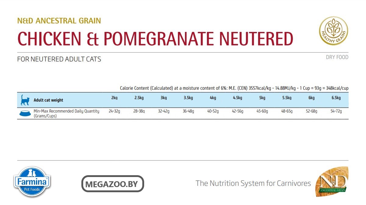 Сухой корм для кошек Farmina N&D Ancestral LG Cat Chicken & Pomegranate Neutered