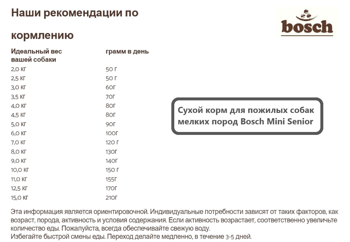 Каталог Сухой корм для пожилых собак мелких пород Bosch Mini Senior