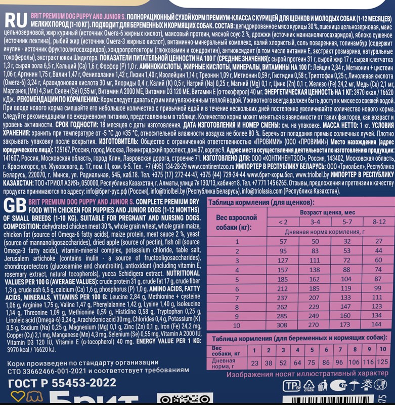 Питание для щенков Brit Premium Dog Puppy and Junior Small