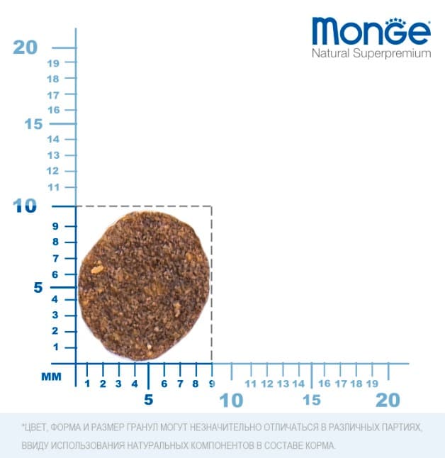 Каталог Сухой корм для щенков Monge Mini Puppy & Junior (курица, рис) для собак