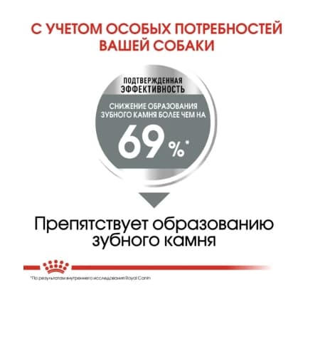 Еда для собак Сухой корм для собак Royal Canin Mini Dental