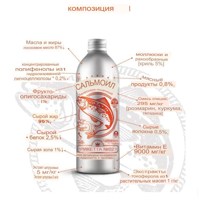 Лососевое масло NECON SALMOIL RICETTA 2