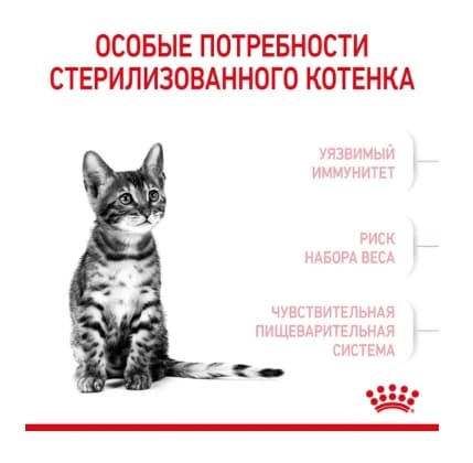 Royal Canin Kitten Sterilised полнорационный сухой корм для котят