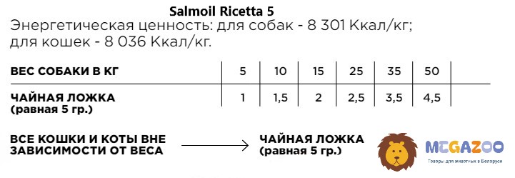 Рыбий жир для кошек и собак  NECON SALMOIL RICETTA 5