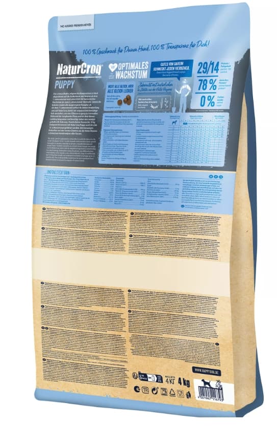 Каталог Сухой корм для собак HAPPY DOG Premium NaturCroq Welpen для собак