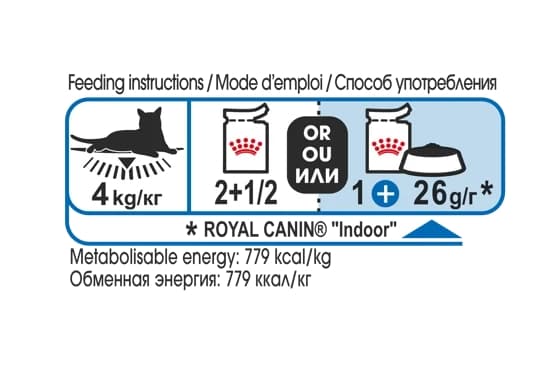 Пресервы для кошек Royal Canin INDOOR STERILISED в желе
