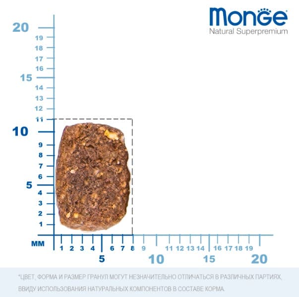 Каталог Сухой корм для собак Monge Dog Daily Line Mini Adult (курица, рис) для собак