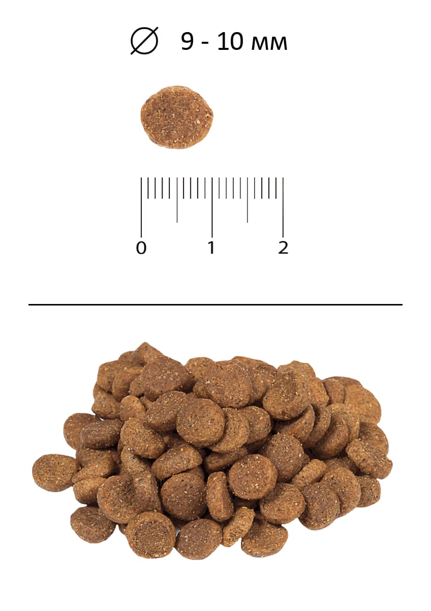 Сухой корм для кошек Blitz Classic Adult Cats All Breeds (курица)