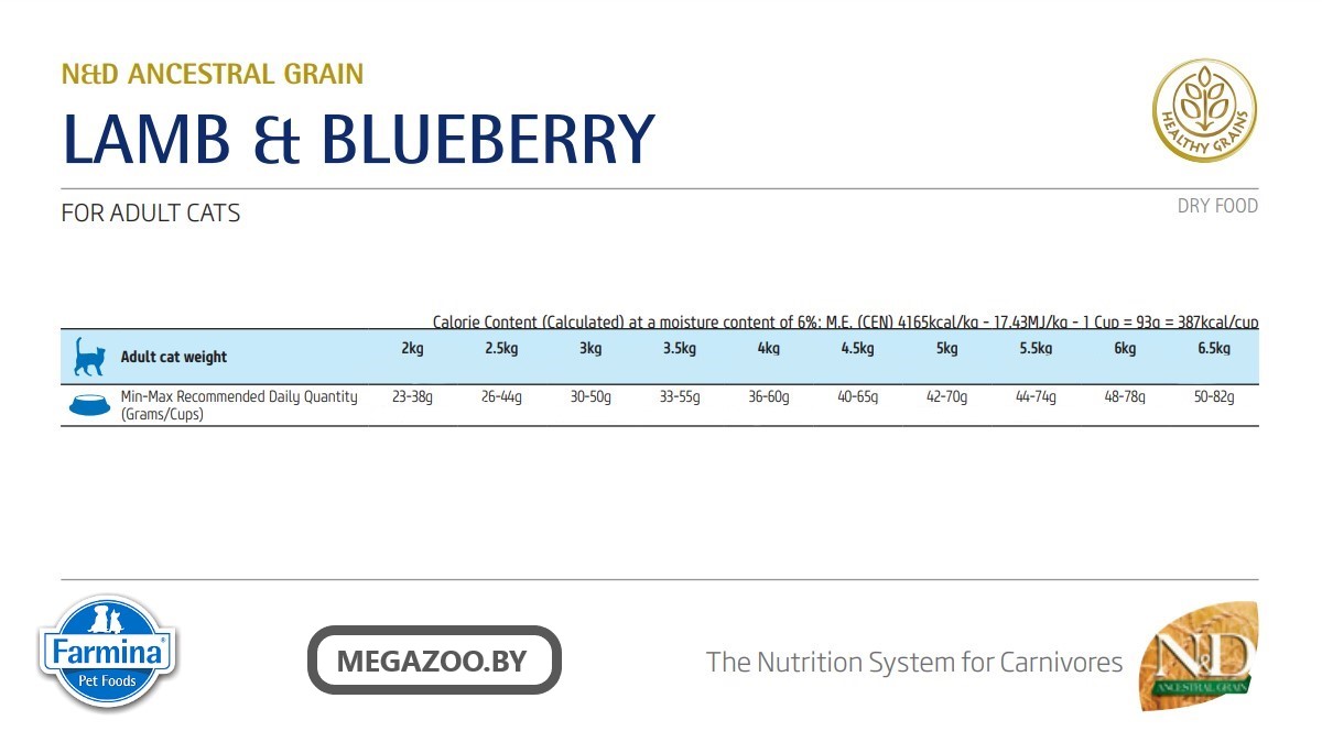 Сухой корм для кошек Farmina N&D Ancestral LG Cat Lamb & Blueberry Adult
