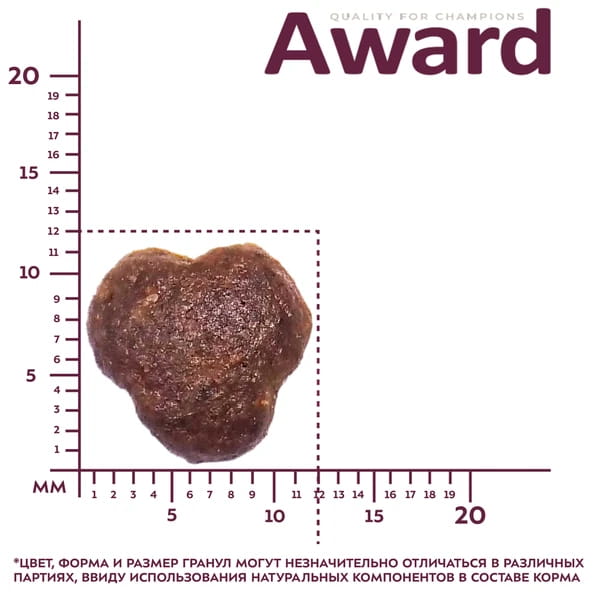 Рацион для кота Award Indoor Big Сats (говядина, курица)