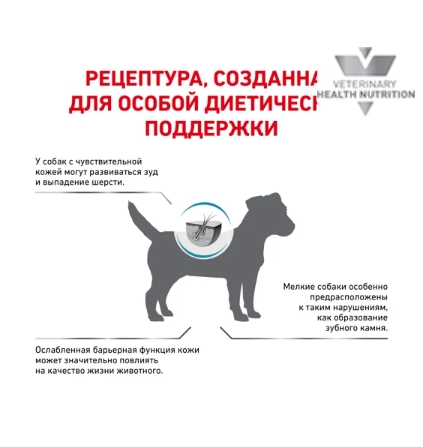 Ветеринарный корм для собак Сухой корм для собак Royal Canin Skin Care Small Dog
