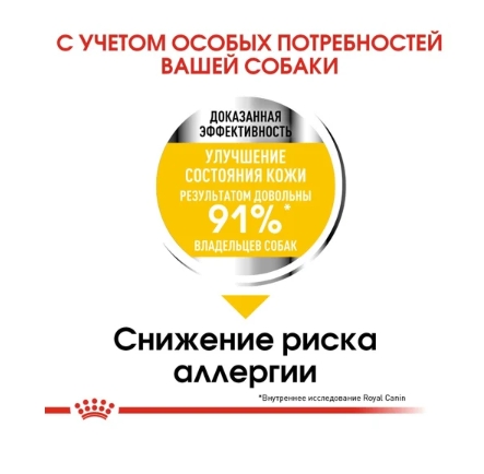 Паштет для собак Royal Canin Dermacomfort 