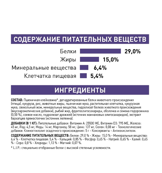 Сухой корм для кошек Royal Canin Dental Cat