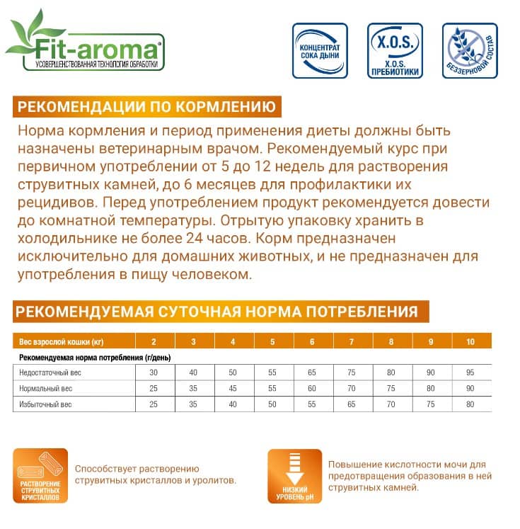 Лечебный Рацион для кошек Monge VetSolution Urinary Struvite Cat