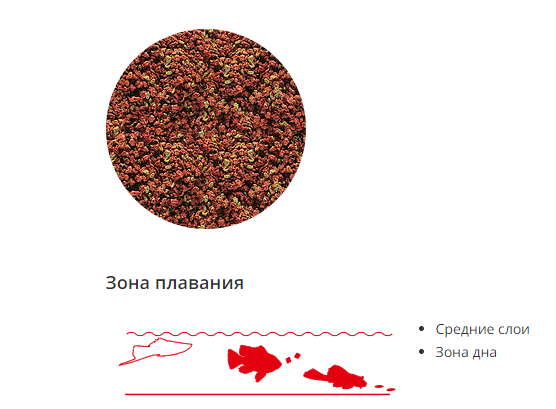 Marin Granules 2.png