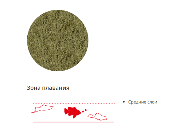 sera микрон (sera Micron) _ sera - Google Chrome 2019-12-13 15.46.32.png